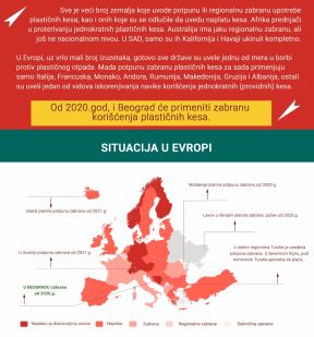 Proizvođači plastičnih kesa traže evropski pravilni i protiv su zabrane