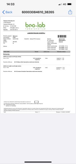 lazar markovic korona virus pozitivan test opet u izolaciji