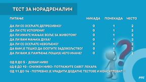 hormoni srece serotonin dopamin noradrenalin nivo kako povecati