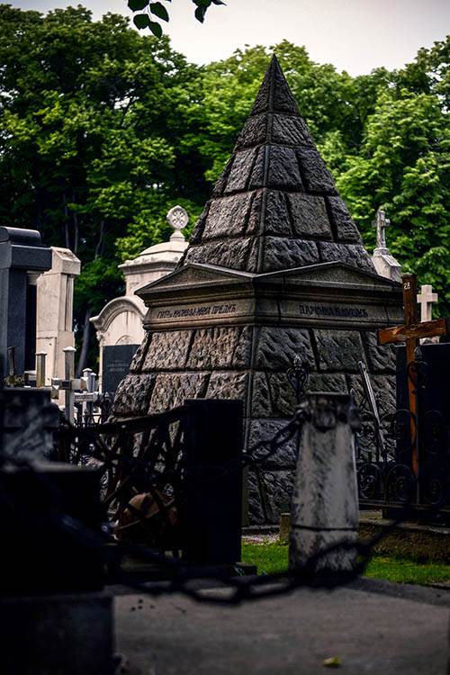 Gde je Staro groblje u Beogradu