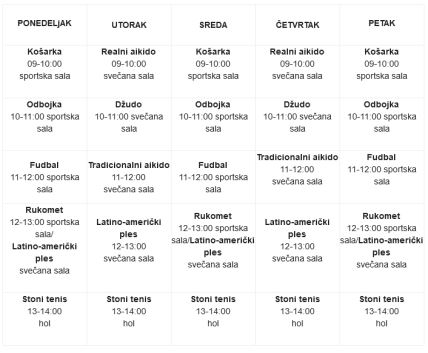 besplatni sportski kampovi tokom leta u simanovcima i na banjici