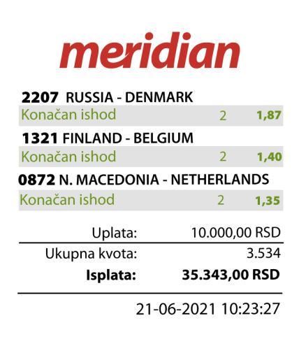 humanitarni tiket meridian teodora dzvehverovic 