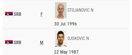 Novak Đoković igra miks dubl na Olimpijskim igrama u Tokiju sa Ninom Stojanović