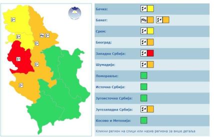 RHMZ upozorenje