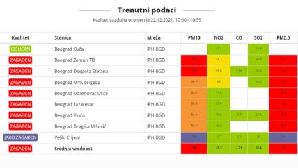 zagađenje3.jpg