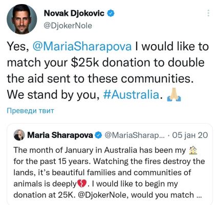 Novak Đoković donacija Marija Šarapova