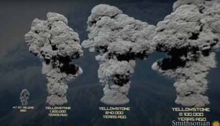 dosadašnje erupcije vulkana