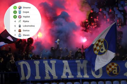 dinamo zagreb