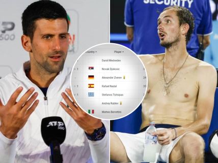 novak-đoković,-medvedev,-atp-lista.jpg