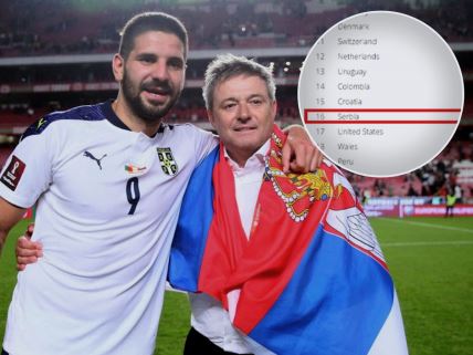 aleksandar-mitrović,-piksi,-statistika.jpg