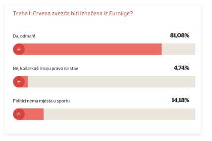 anketa večernji.jpg