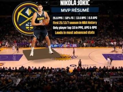 Nikola Jokić, NBA statistika