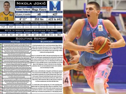 Nikola-Jokic-Draft.jpg