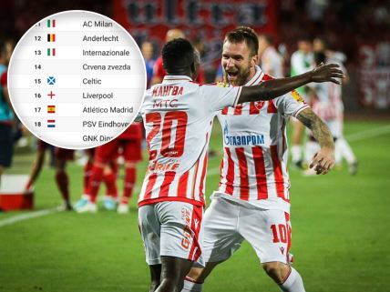 crvena zvezda.jpg