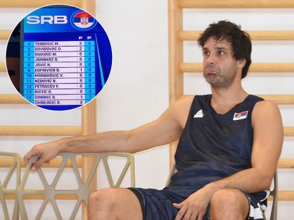 teodosić