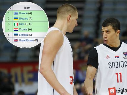 eurobasket srbija.jpg