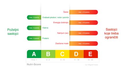 Nutri-score (2).jpg