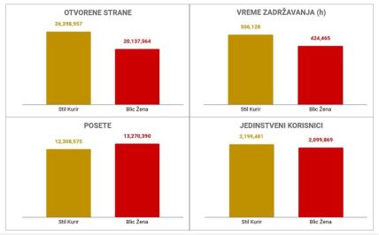 3306396_stil-vs-bz_ff.jpg