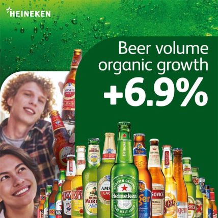 Heineken NV FY-22 beer volume graphic.jpg