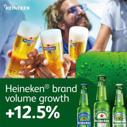 Heineken NV FY-22 Heineken brand graphic (1).jpg