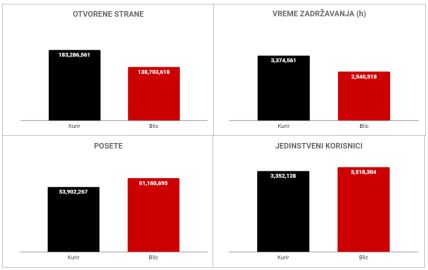 kurir ap2023.png