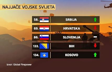 Vojska Srbije Hrvatske (1).png