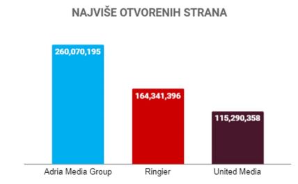 AMG VS RINGIER VS UNITED PV.jpg