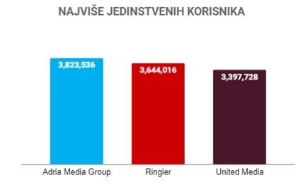 AMG VS RINGIER VS UNITED RU.jpg