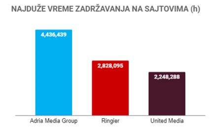 AMG VS RINGIER VS UNITED Time.jpg