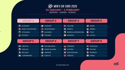 grupe za euro2026