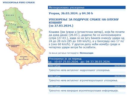 Meteorološko upozorenje