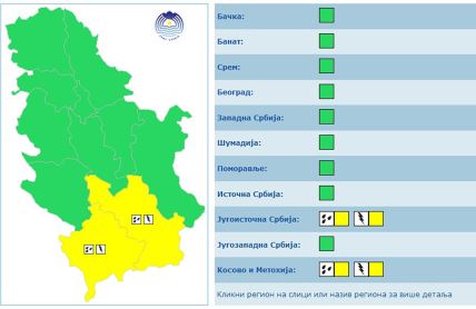 Meteo alarm