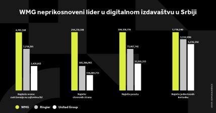 S1 Svi grafikoni-100(1) copy.jpg