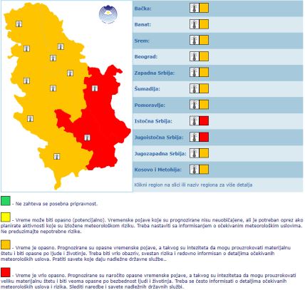 RHMZ meteoalarm