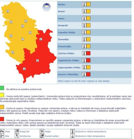 RHMZ meteoalarm