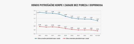 potrosacka-korpa.jpg