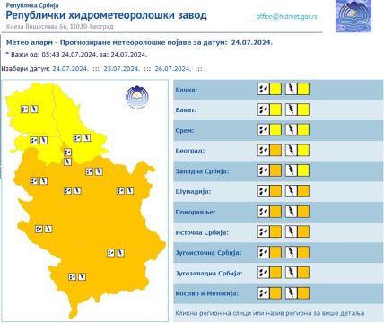 vremenska prognoza