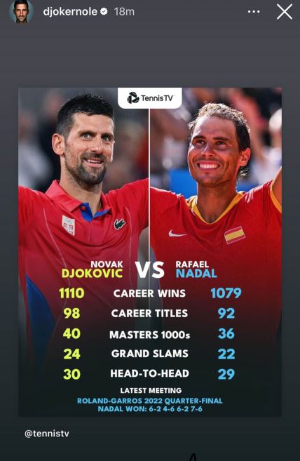 Đoković vs Nadal