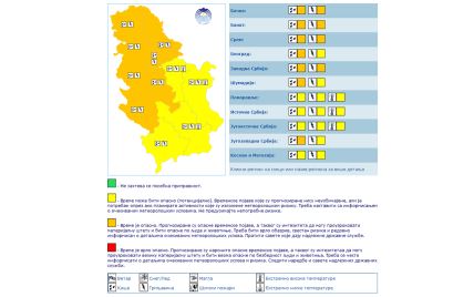 meteoalarm vremenska prognoza.jpg