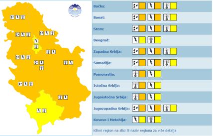 Meteoalarm RHMZ