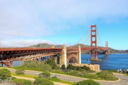 Most Golden Gate