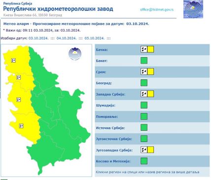 vremenska prognoza (2).jpg