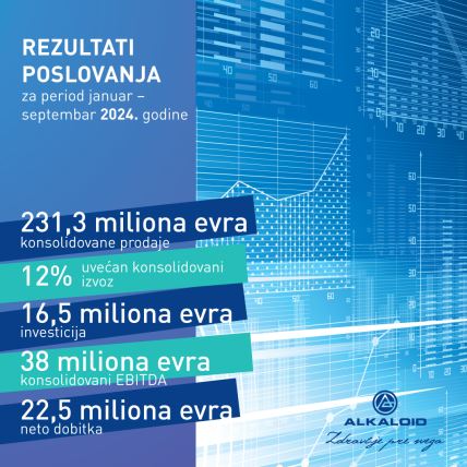 Rezulatati poslovanja januar – septembar 2024.jpg