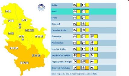 vremenska prognoza