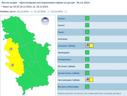 Meteo alarm