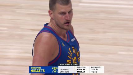 Nikola Jokić statistika