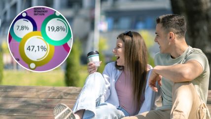 Momak i devojka se smeju dok uživaju na lepom vremenu