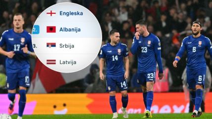 Tabela kvalifikacione grupe Srbije za Svetsko prvenstvo