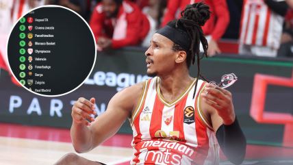 Crvena Zvezda tabela Evroliga.jpg