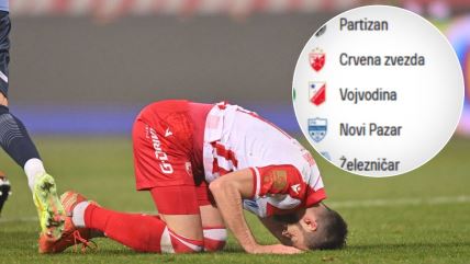 Tabela Superlige posle poraza Zvezde od Vojvodine